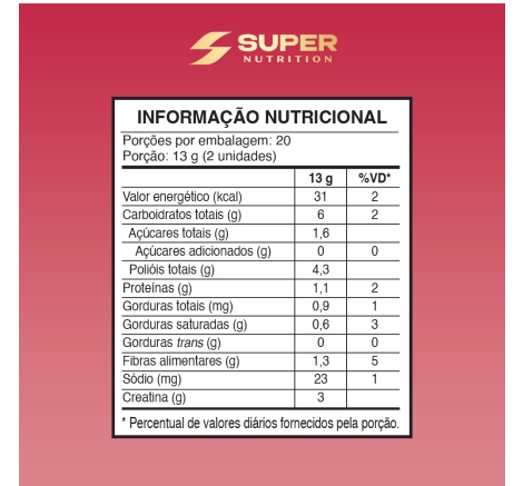 Combo Definição Inteligente (Creatinas Caramelo e Morango + 2 Brindes)