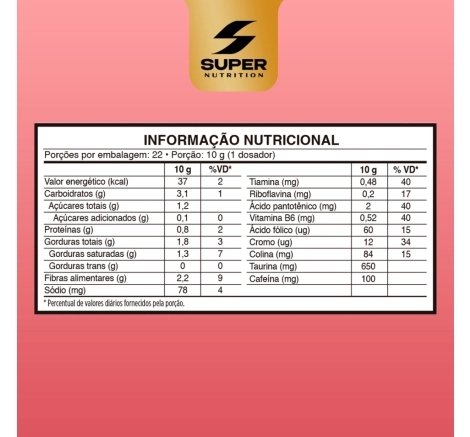 Supercafé Chocolate Branco&nbsp;com&nbsp;Morango